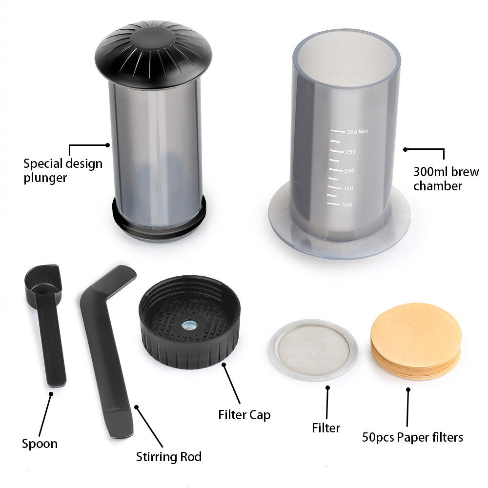 Портативная кофеварка для эспр – обзор и цена Aeropress Coffee Maker