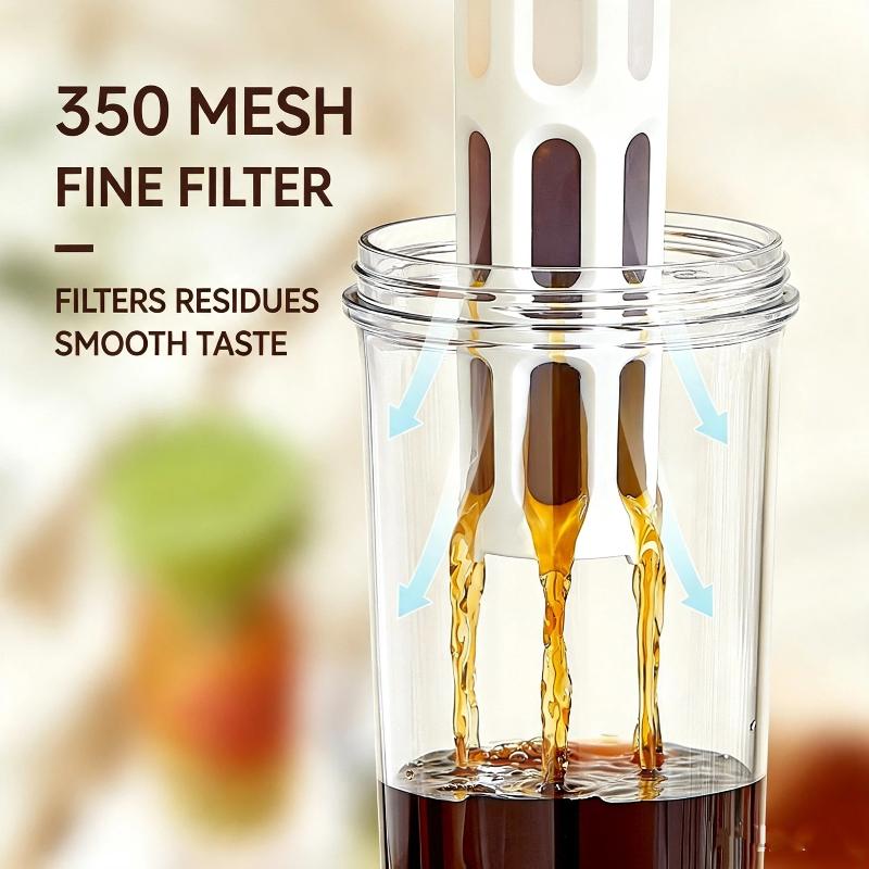Кофеварка для холодного завари – обзор и цена Cold Brew Bottle