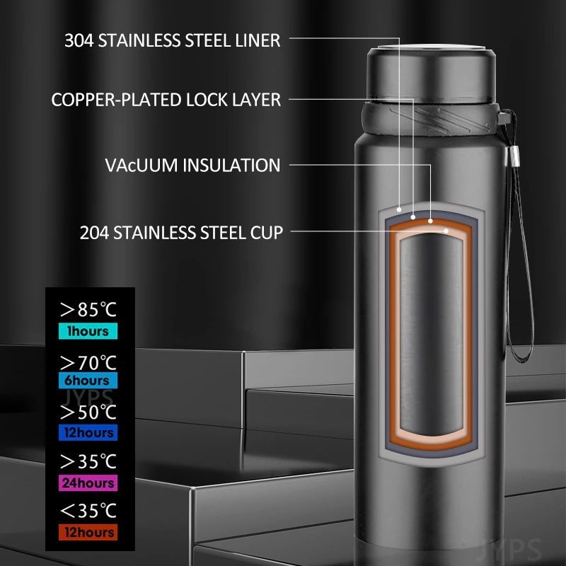 800 1000 мл термос для воды из – обзор и цена Cold Brew Bottle