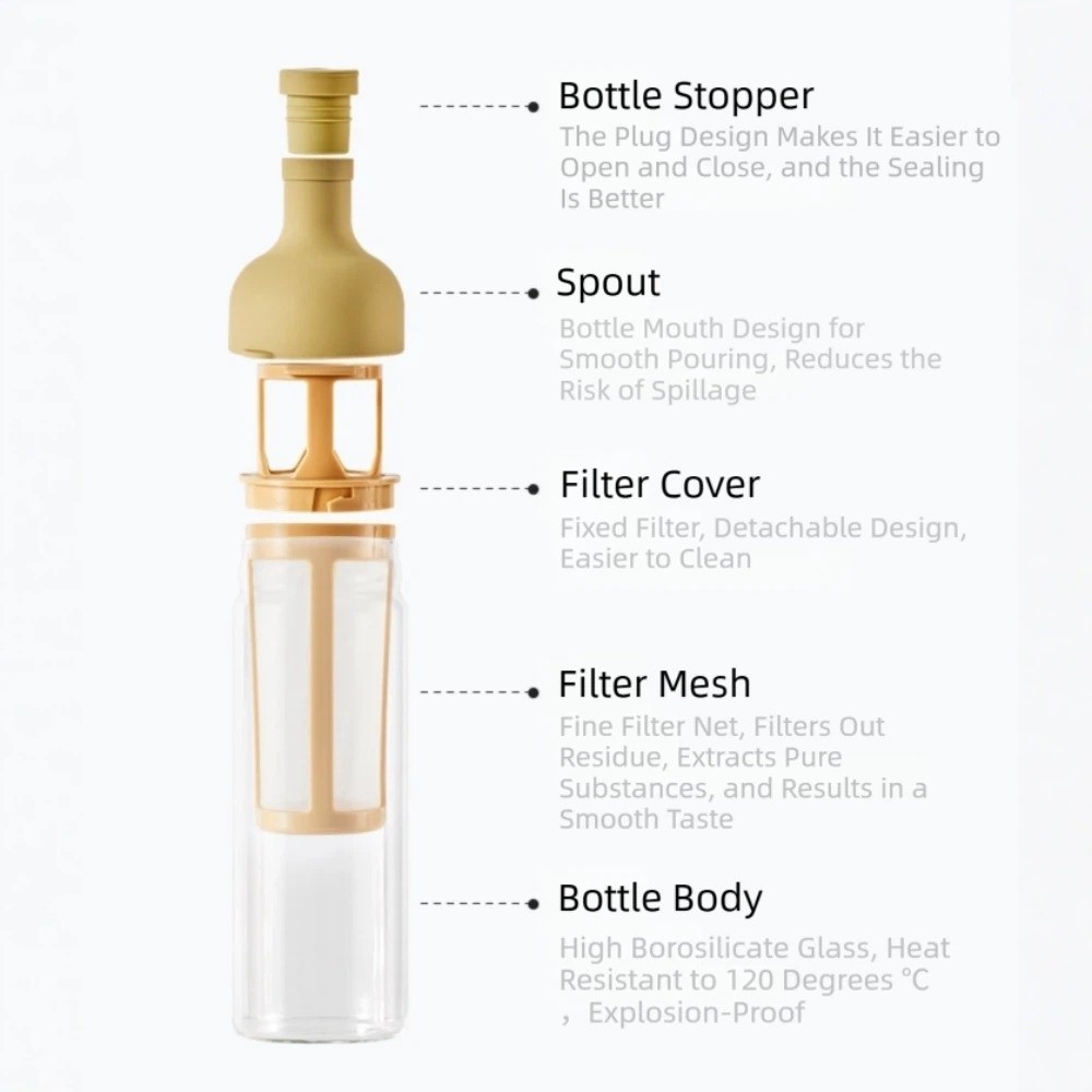 Портативный кофейник для холод – обзор и цена Cold Brew Bottle